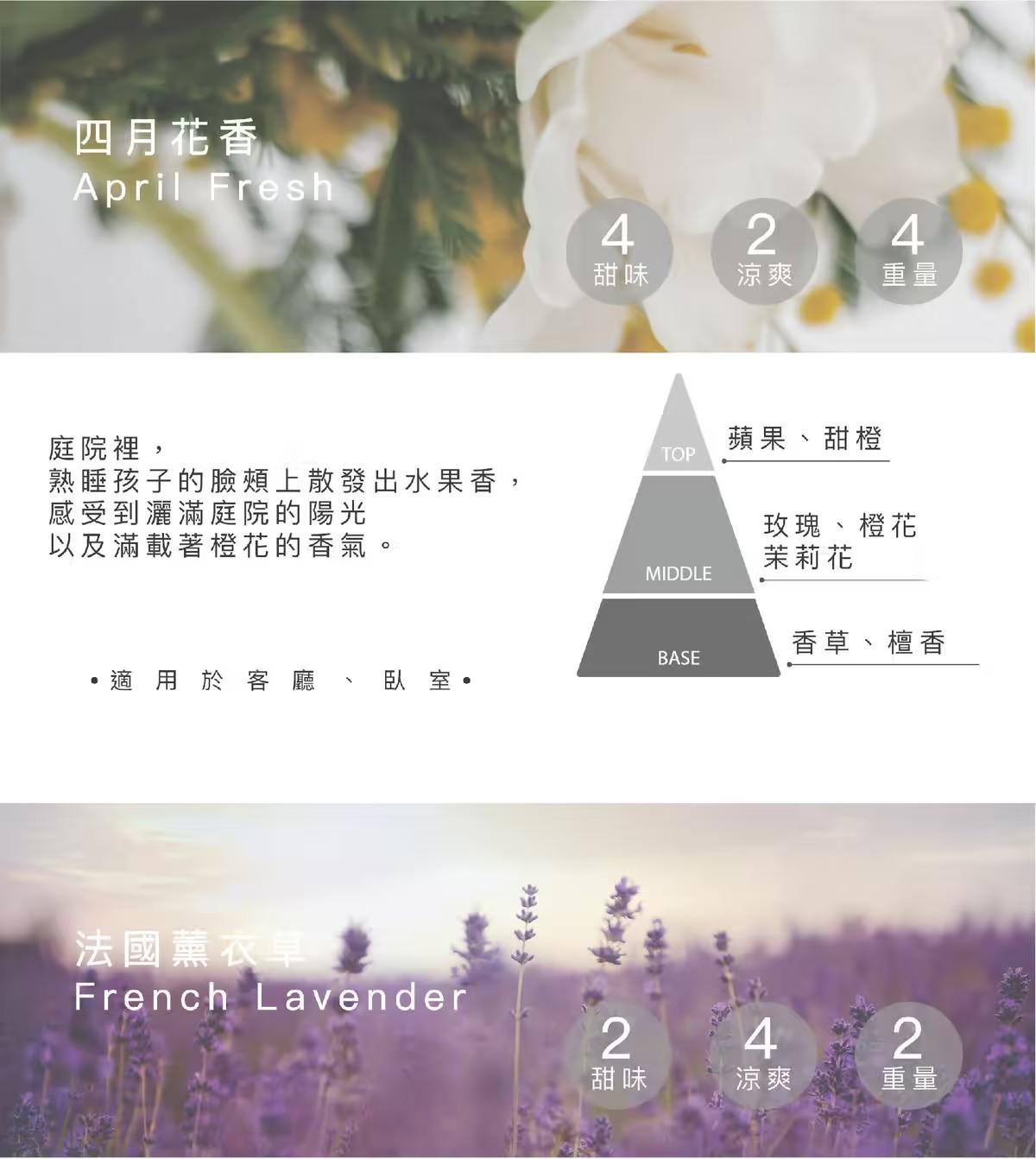 【Cocodor】 Soy Candle 大豆蠟燭220g-任選一入-15