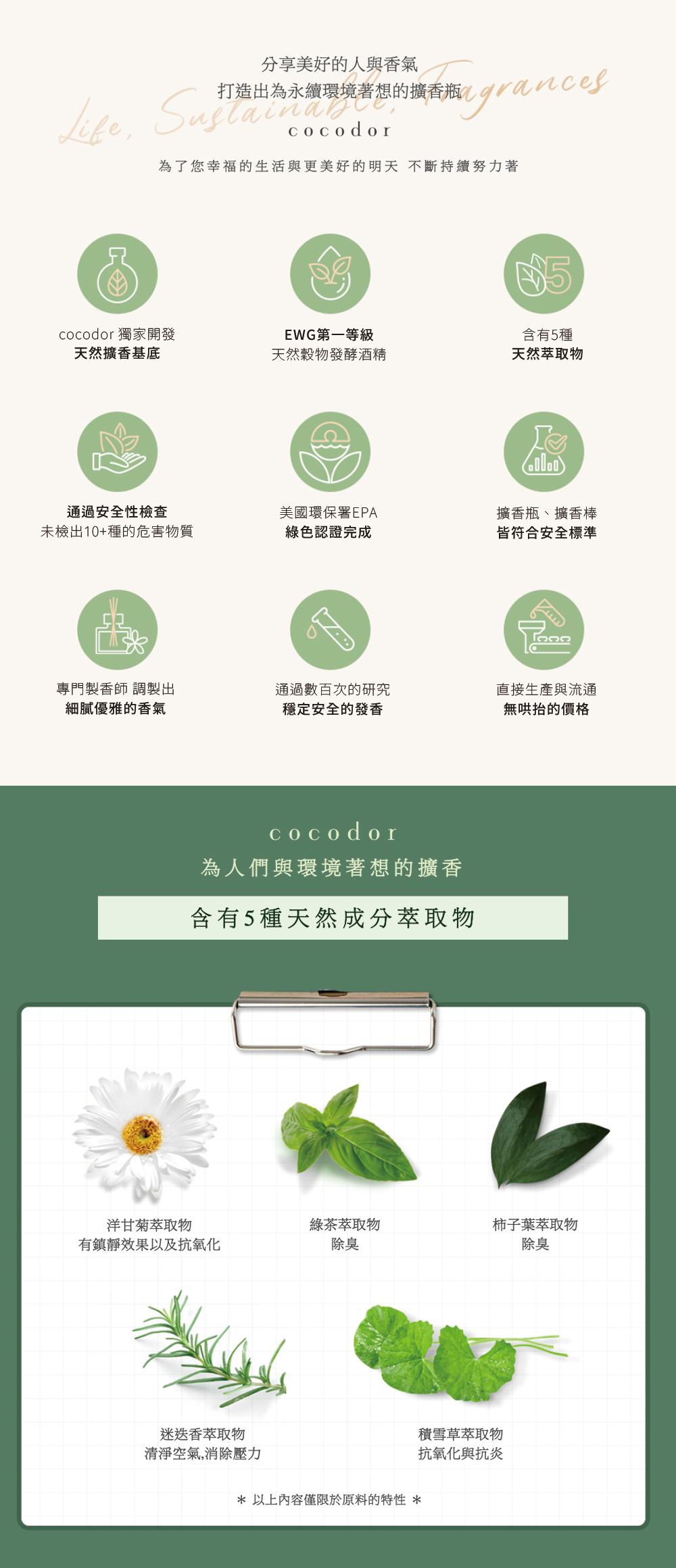 【Cocodor】White Label系列擴香瓶200ml 任選三入-7