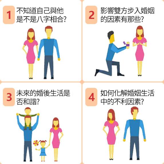 八字合婚-2