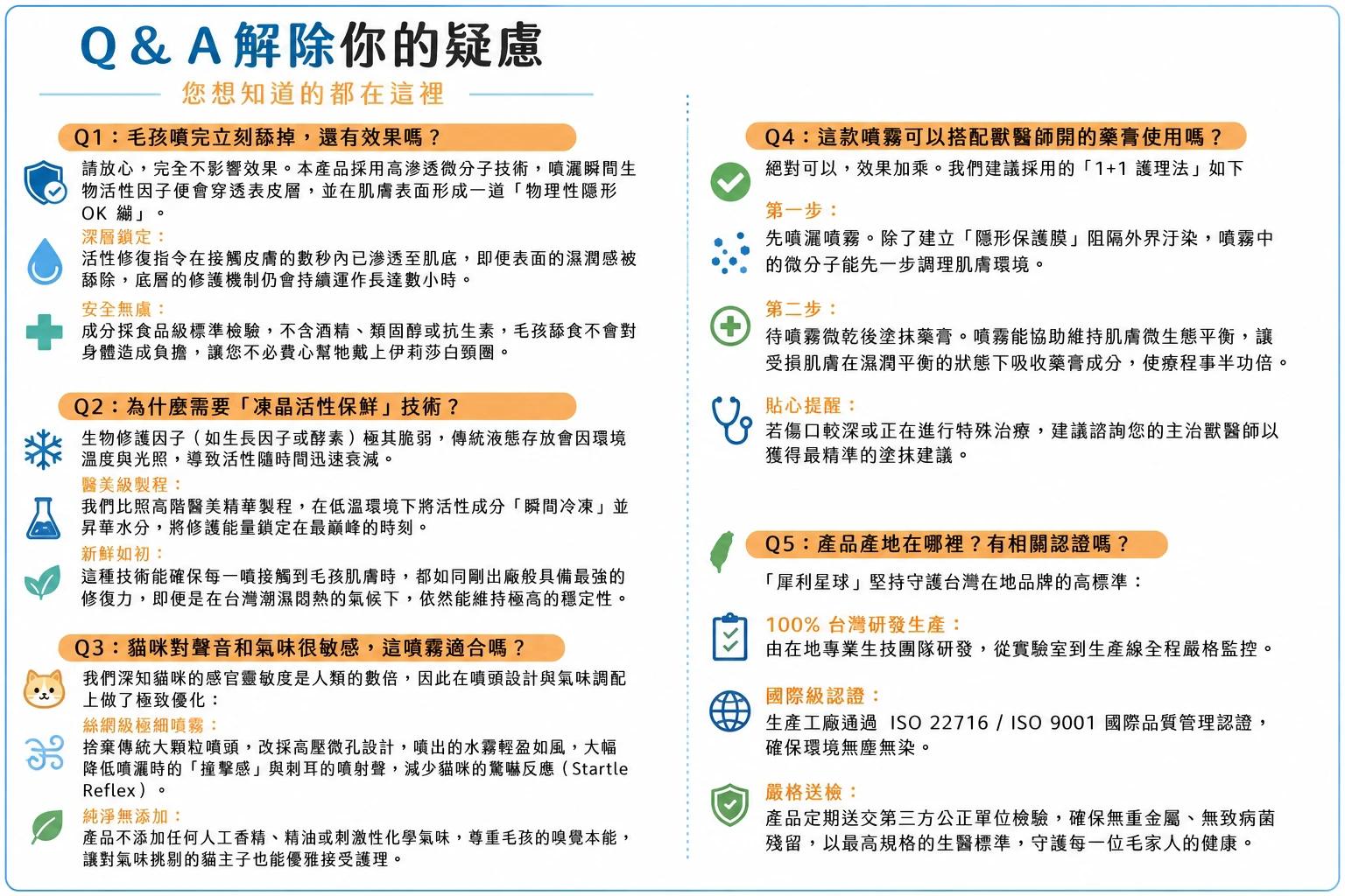義犬將軍寵物犀利修護噴霧體驗組(1瓶)-9