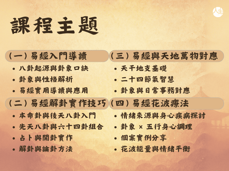 實用易經證照班|第二屆-5