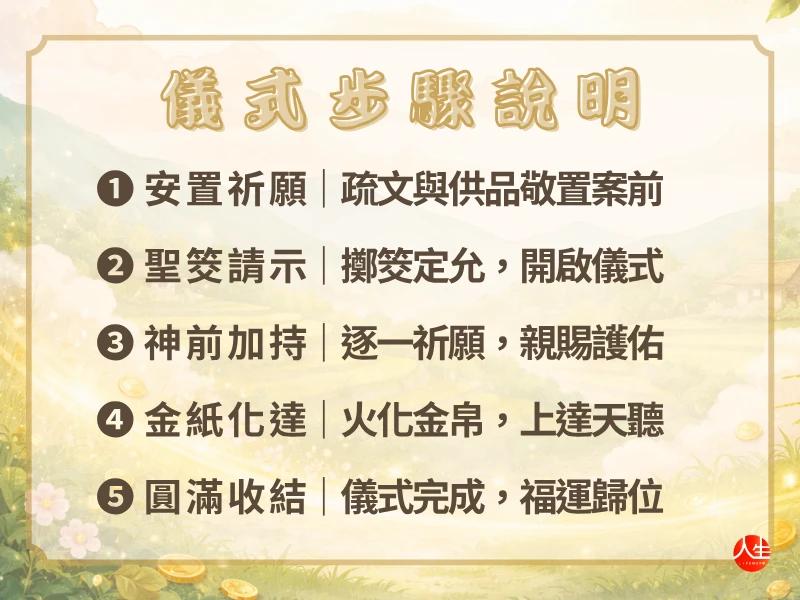 天赦小滿圓財大典-2