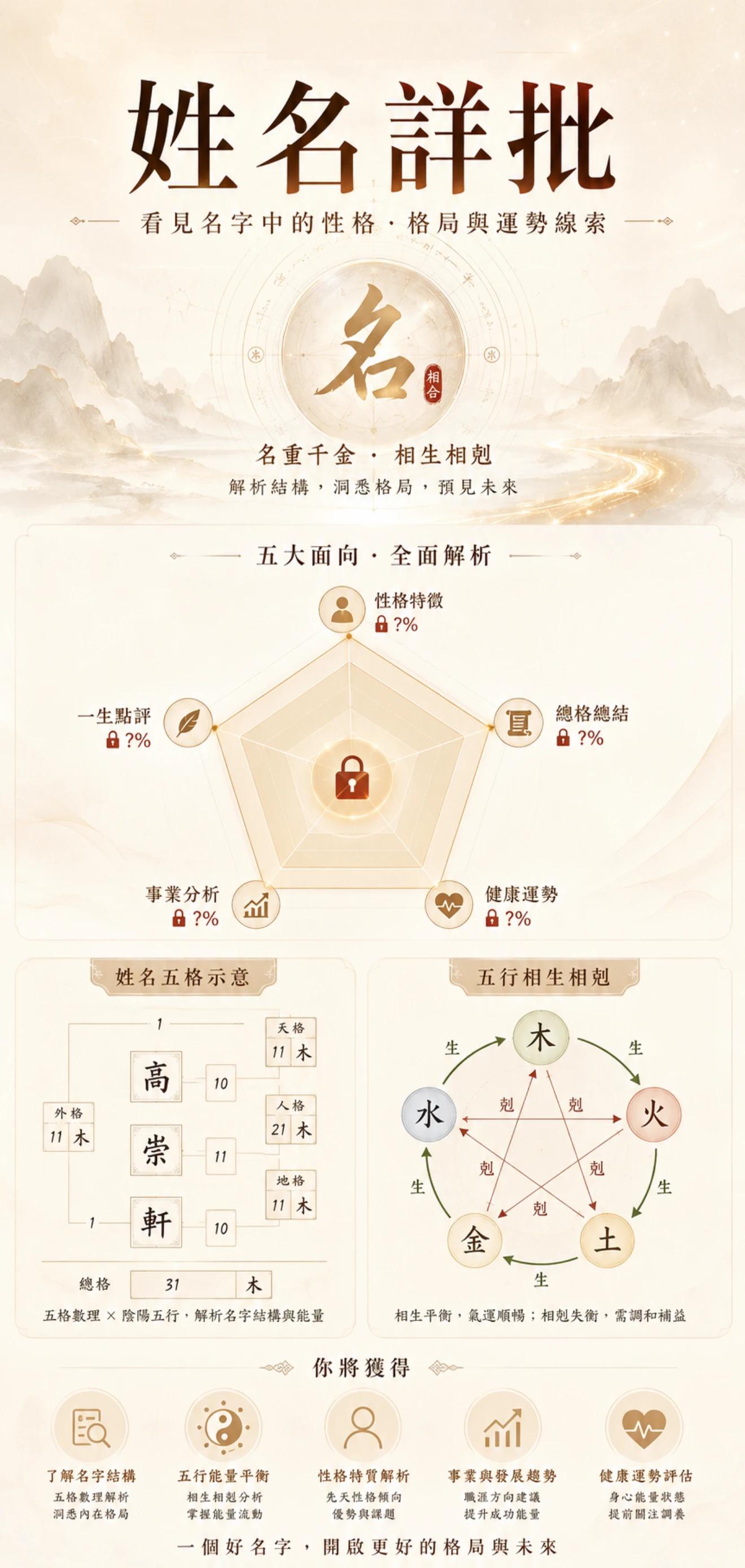 姓名詳批-2