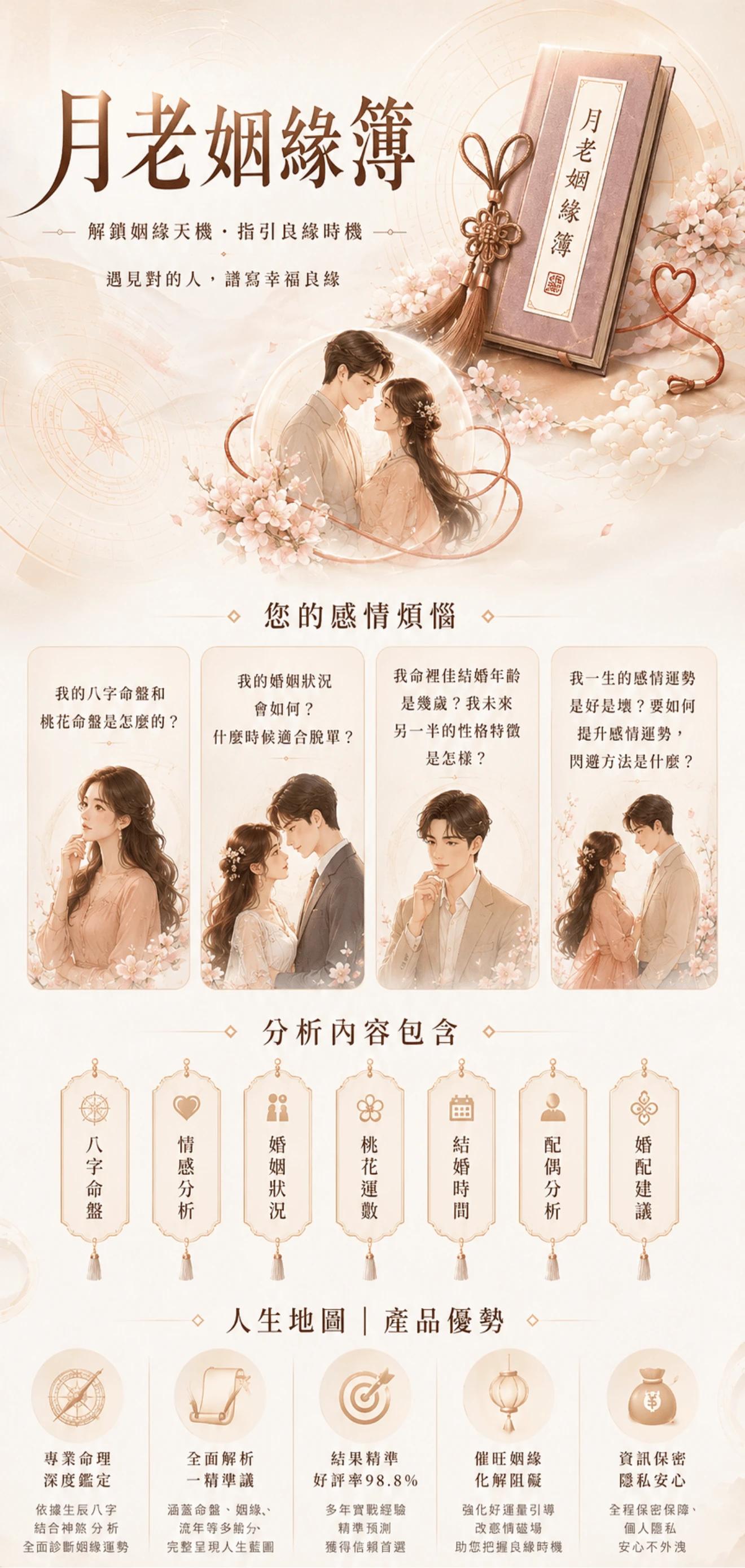 月老姻緣簿-2