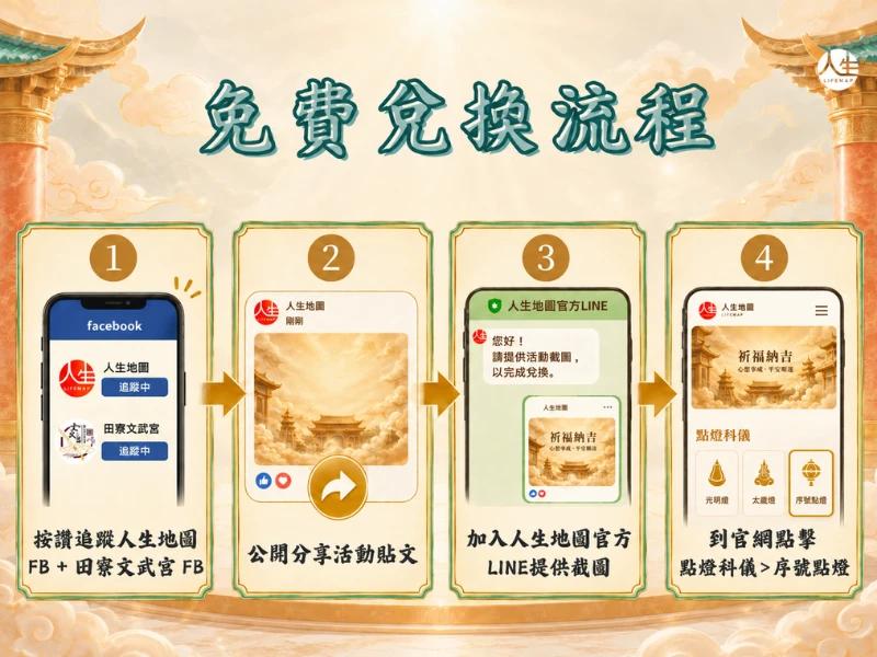 萬願齊光祈福法會-4