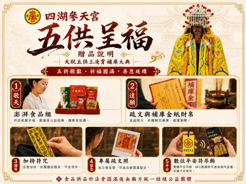 天貺五供上凌霄補庫大典-福田圓滿禮-3