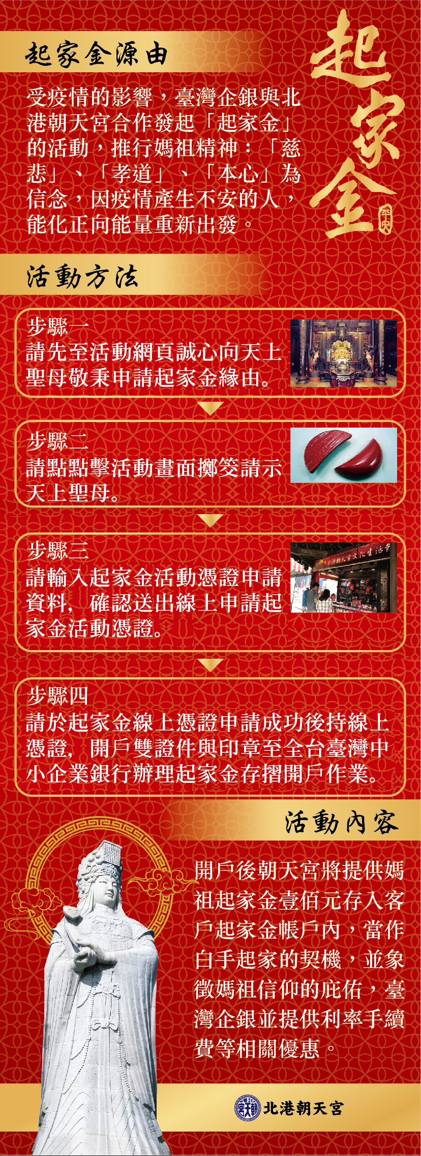 北港朝天宮起家金